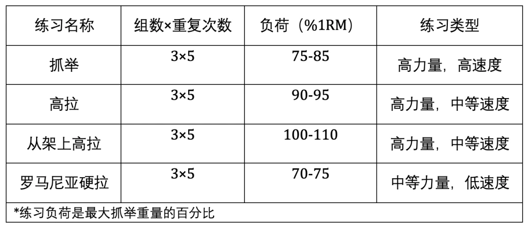 成年人是否可以通过篮球训练改善身高_1