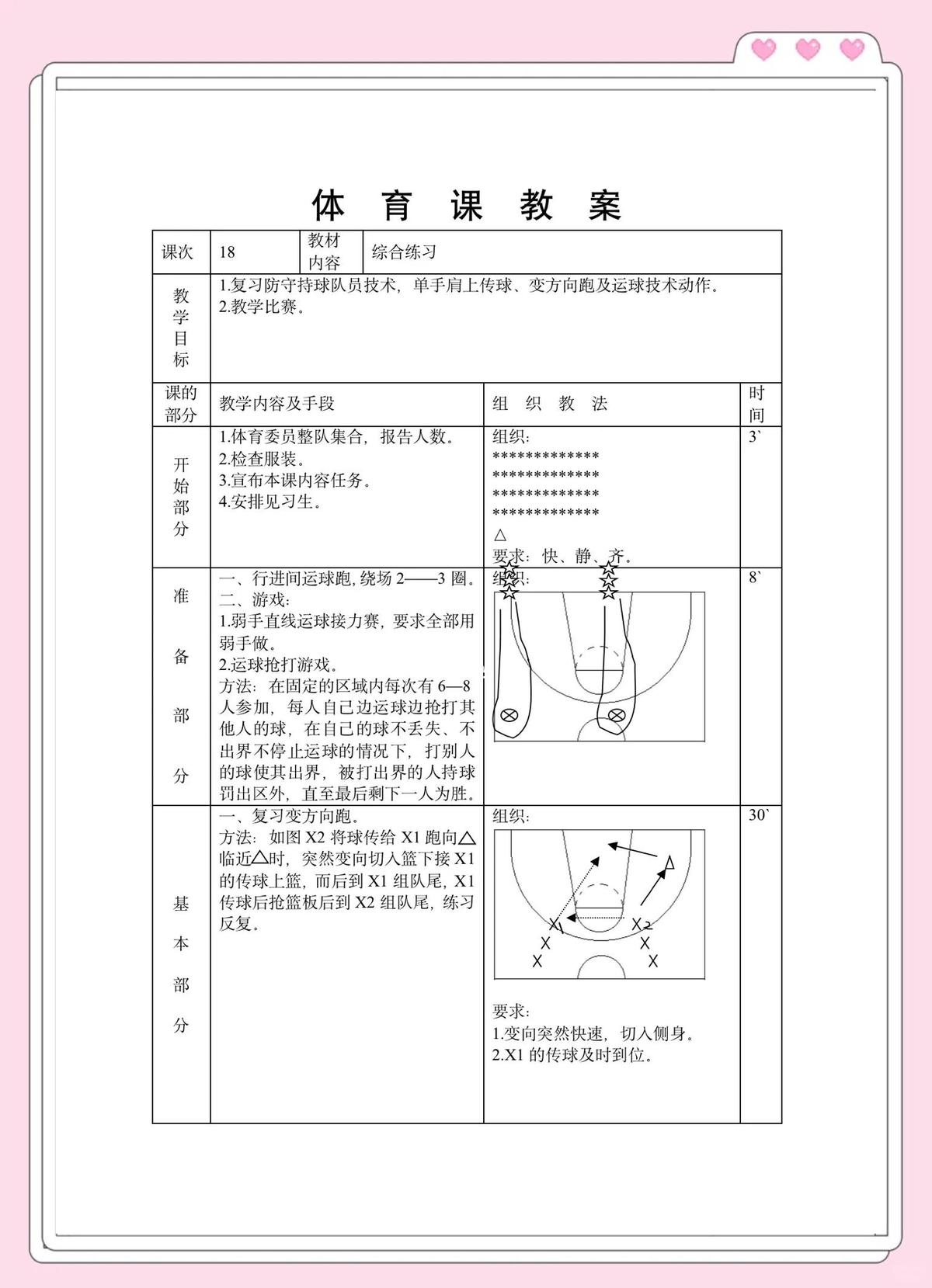 如何评估篮球夏训的效果