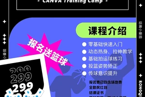 女生专属篮球训练营:哪里有?如何选择?